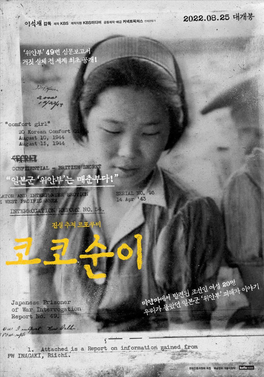 Poster for movie Kokosuni